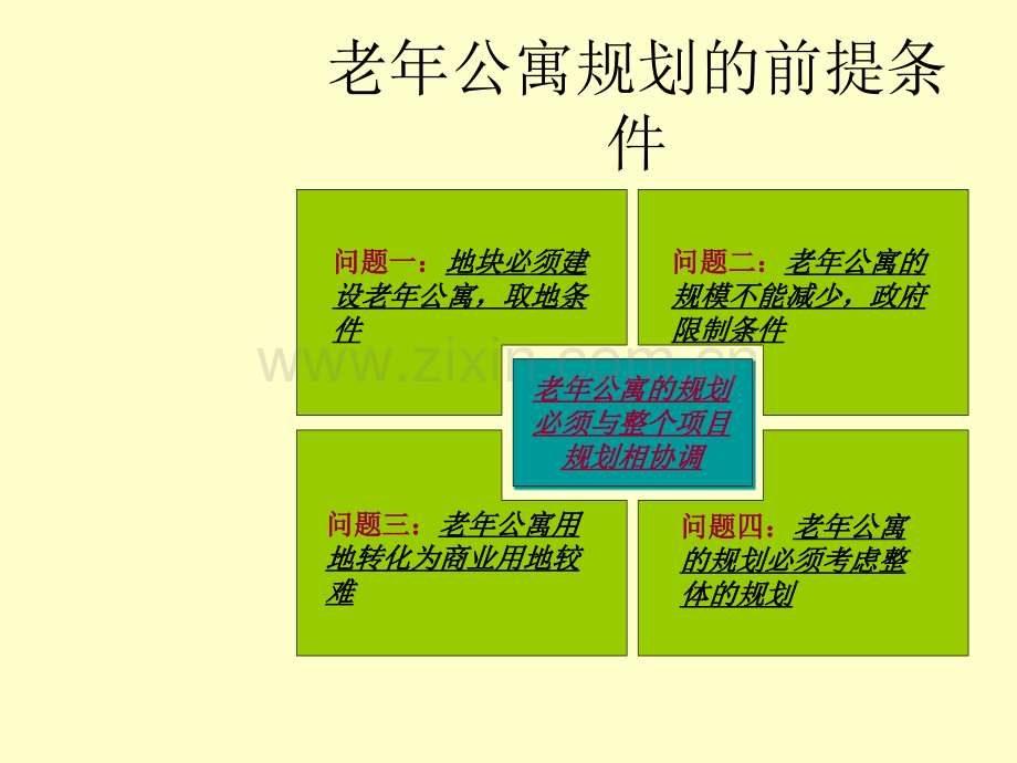 世联-老年公寓功能配套研究.ppt_第2页