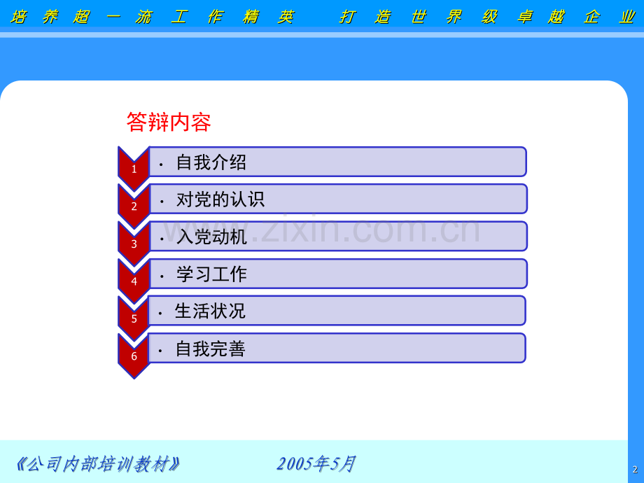 入党答辩ppt模板.ppt_第2页