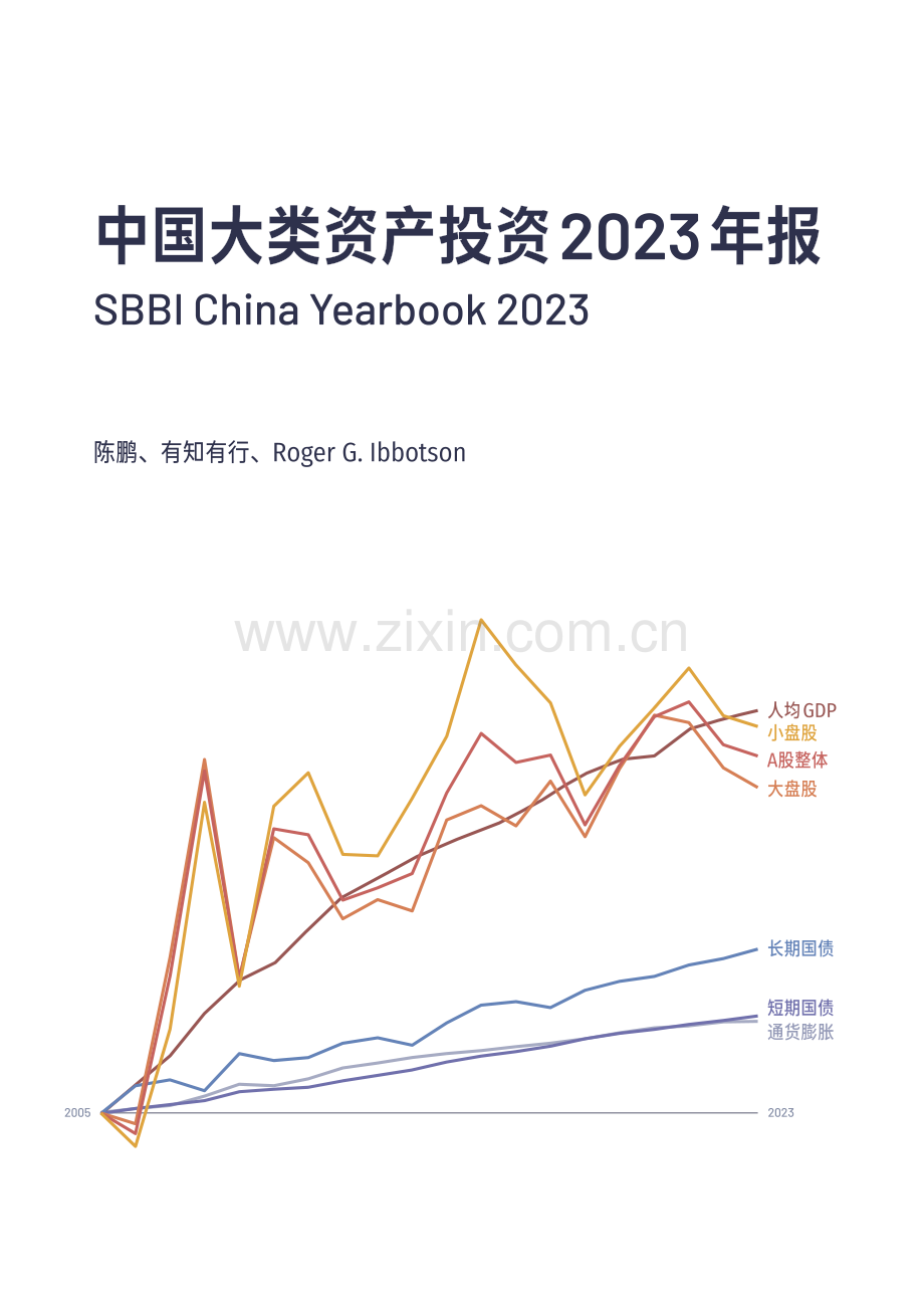 2023年中国大类资产投资.pdf_第1页