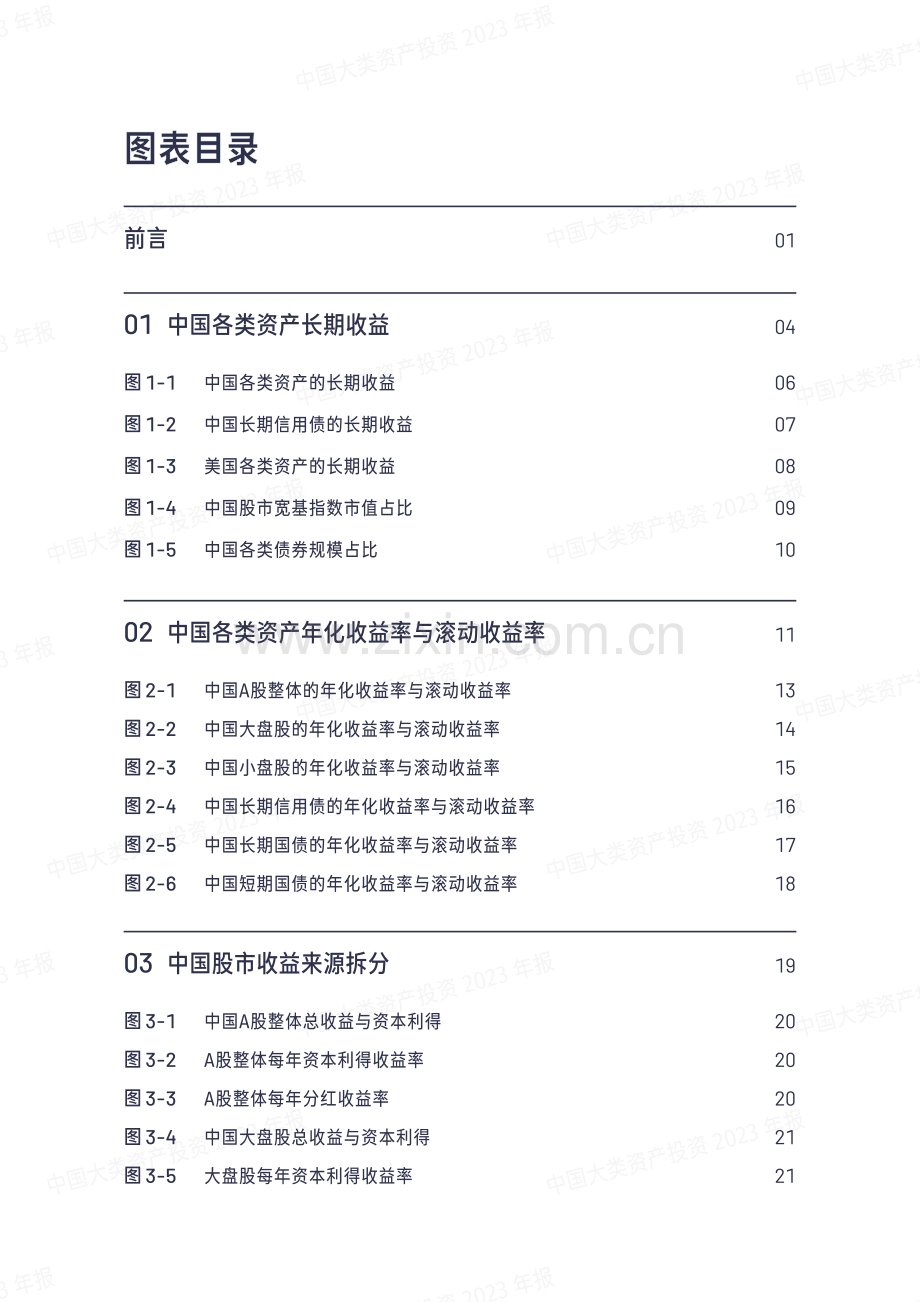 2023年中国大类资产投资.pdf_第3页