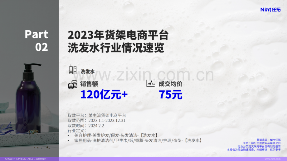 2024年任拓行业快速报告-洗发水.pdf_第3页