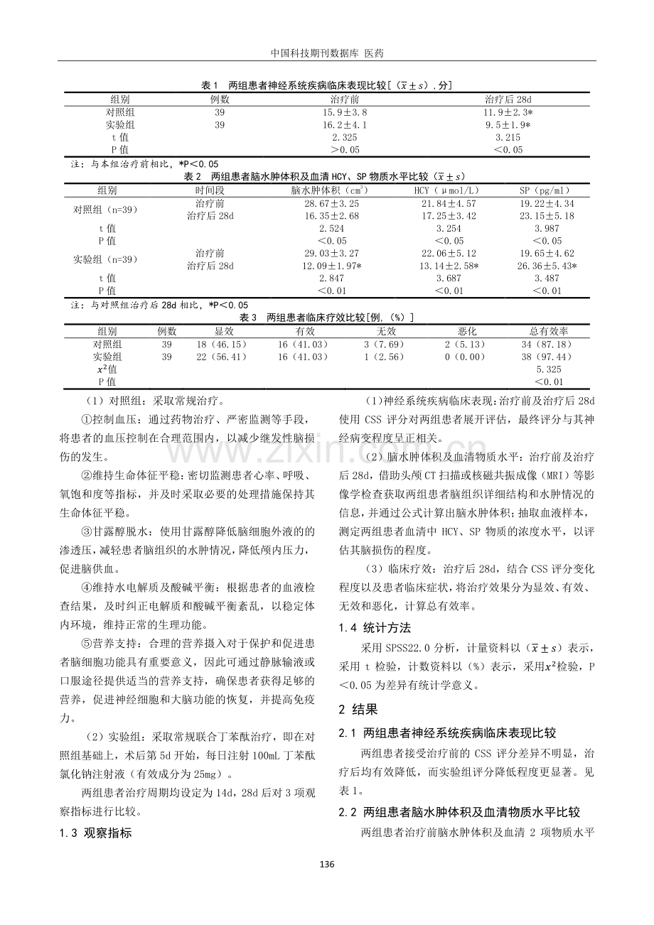 丁苯酞对老年高血压性脑出血钻孔引流术治疗后神经功能及预后的影响.pdf_第2页