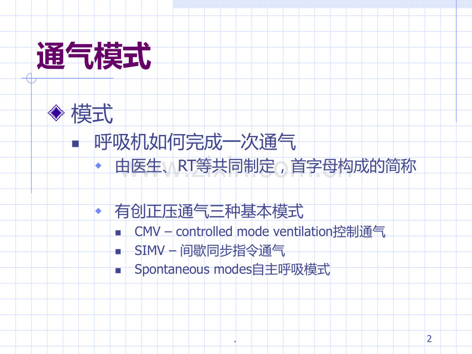 呼吸机模式.ppt_第2页