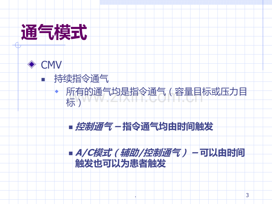 呼吸机模式.ppt_第3页