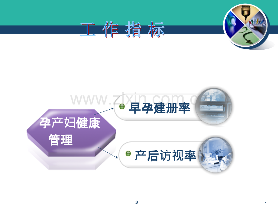 三版孕产妇健康管理规范解读.ppt_第3页