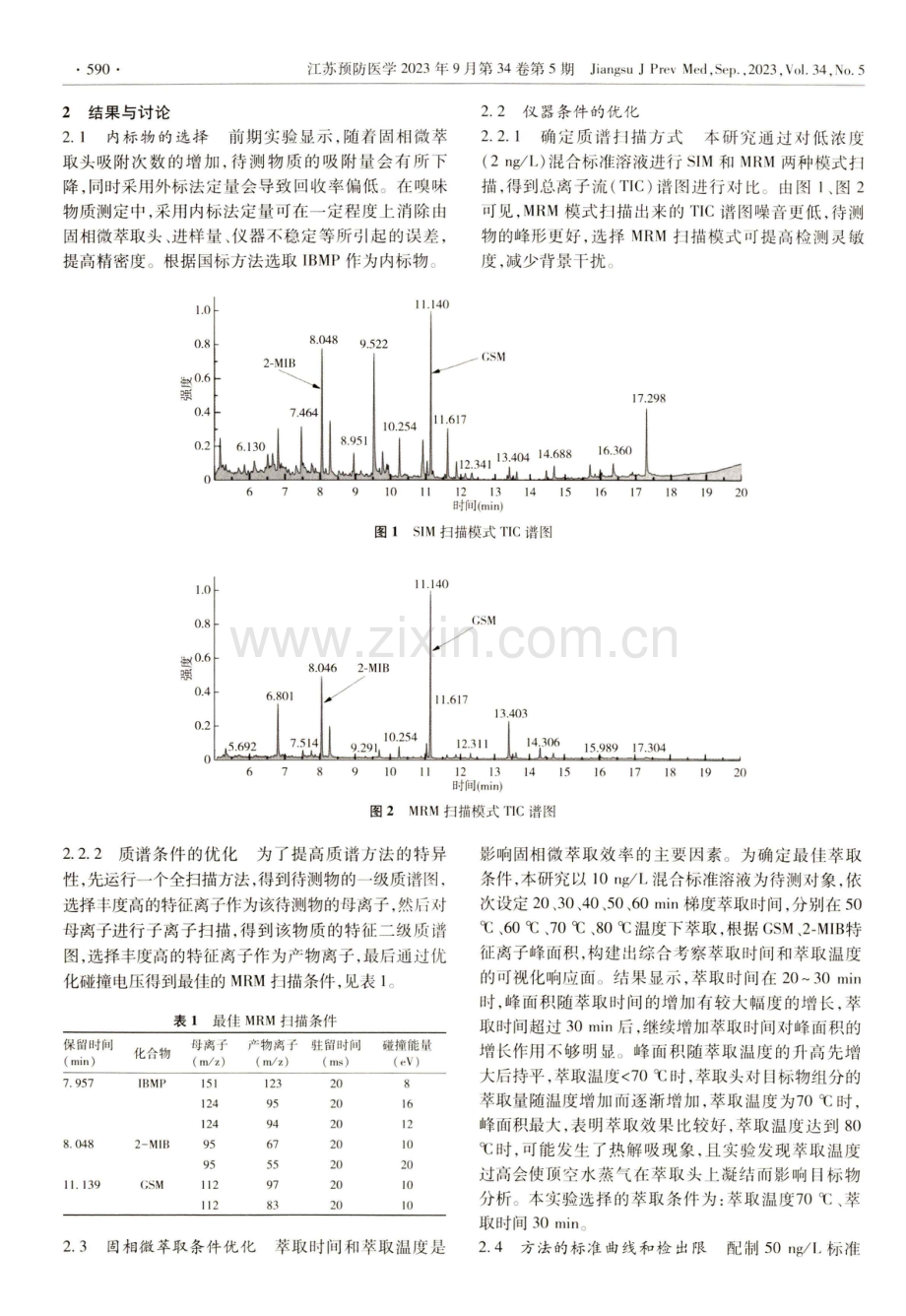 顶空固相微萃取—三重四极杆气质联用内标法测定水中土臭素和2-甲基异茨醇.pdf_第2页