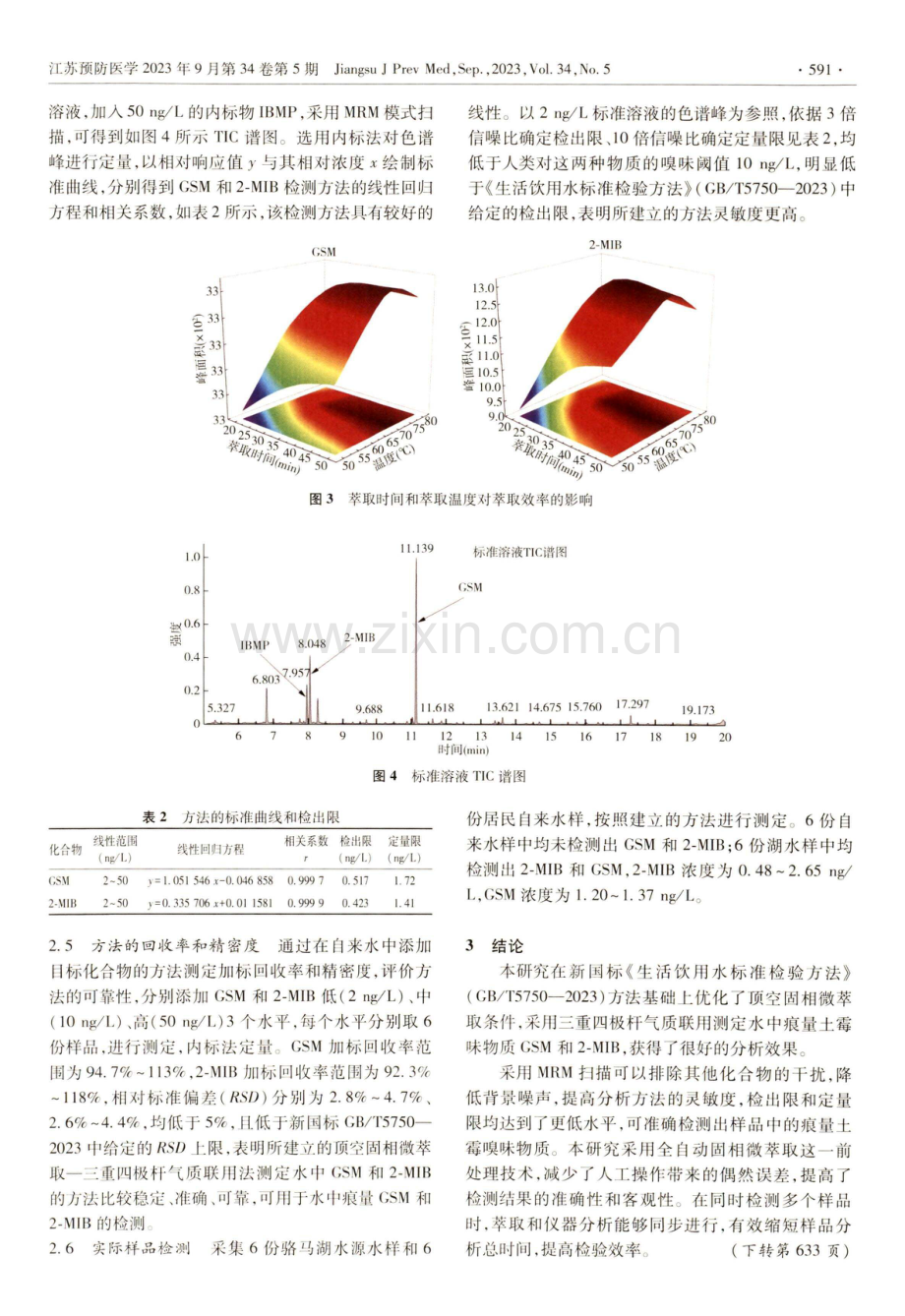 顶空固相微萃取—三重四极杆气质联用内标法测定水中土臭素和2-甲基异茨醇.pdf_第3页