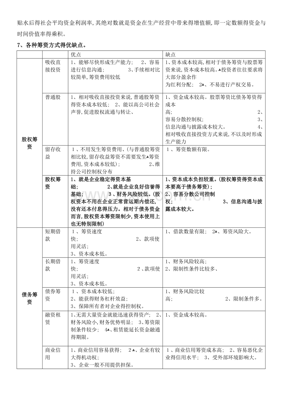 财务管理简答题(题目+部分答案).doc_第3页