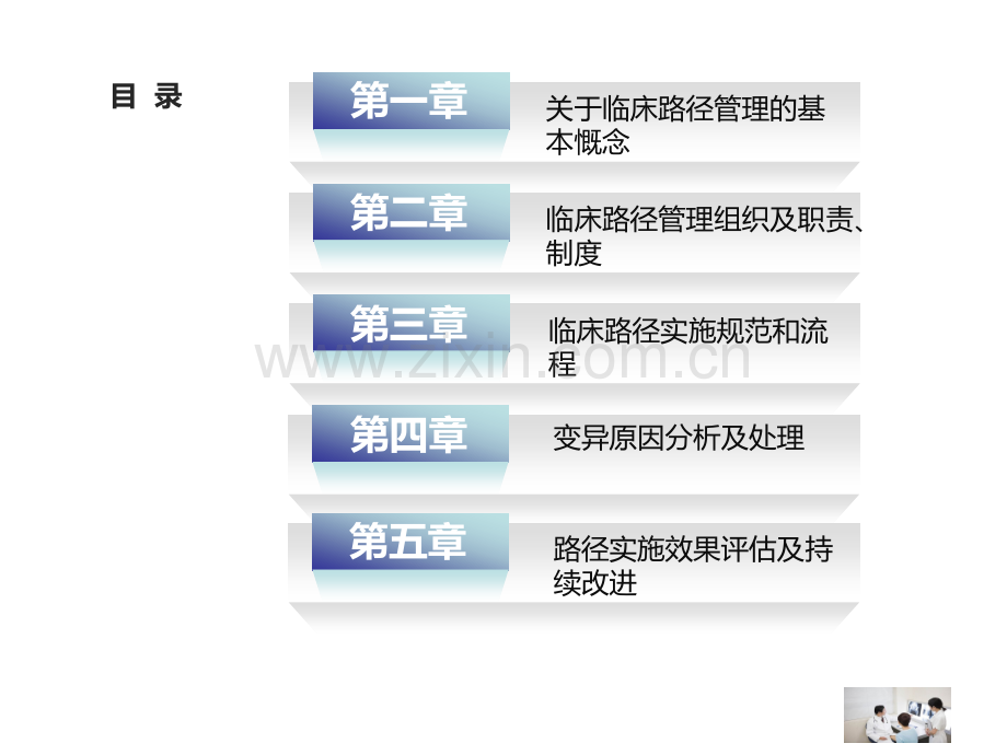 临床路径管理培训.ppt_第2页