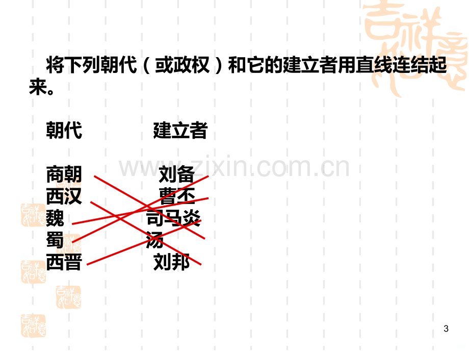 人教版七级历史上册期末总复习练习.ppt_第3页