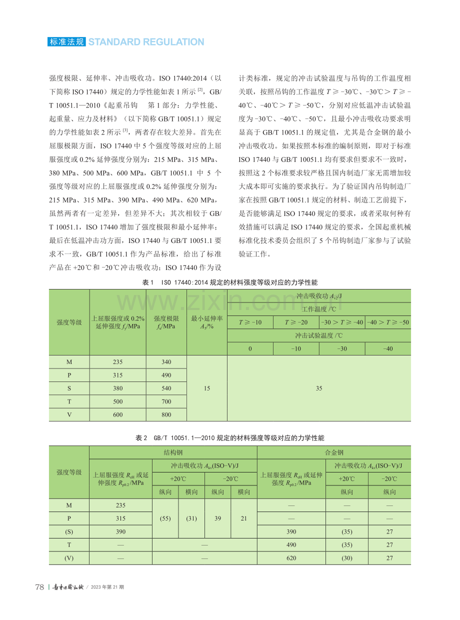 锻钢吊钩极限状态和能力验证标准技术指标的确定.pdf_第2页