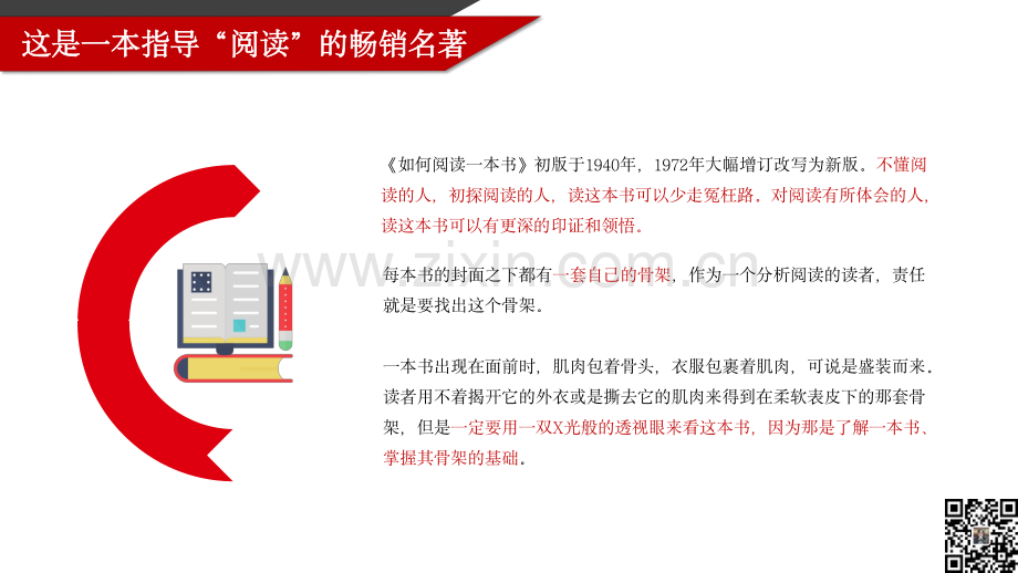 【拆书阅读笔记】-《如何阅读一本书》.pdf_第3页