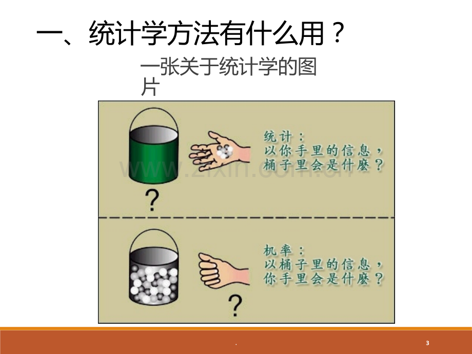 临床研究中常用统计分析方法及选择.ppt_第3页