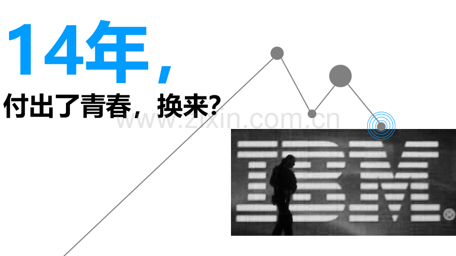 【拆书阅读笔记】-《职业转型的颠覆性路径》.pptx_第3页