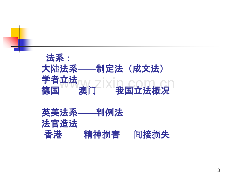 合同法解释若干问题-.ppt_第3页