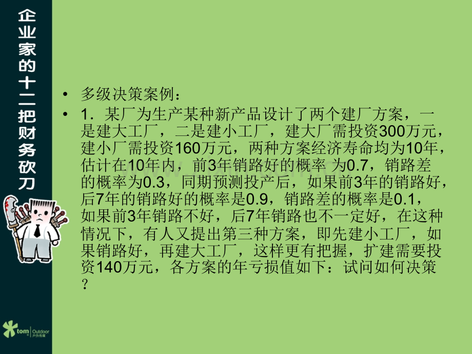 企业管理案例分析.ppt_第1页