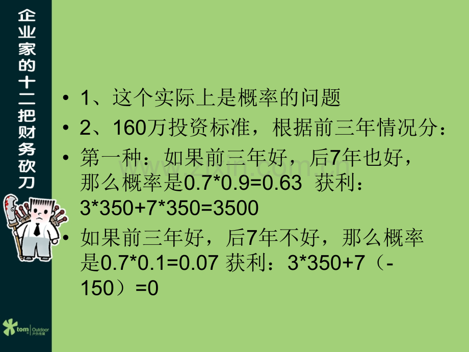 企业管理案例分析.ppt_第3页