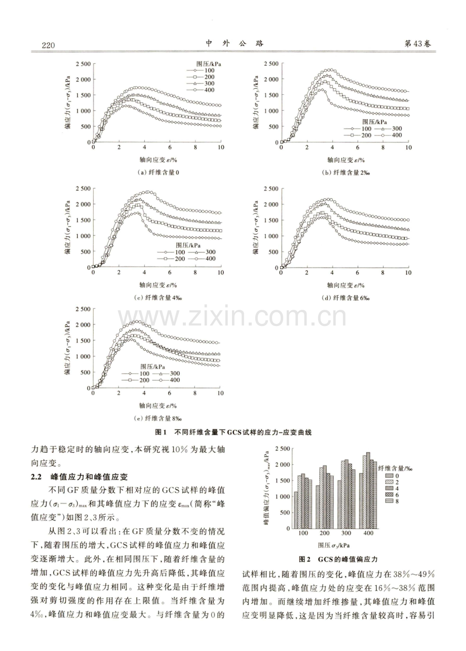 短龄期玻璃纤维水泥土的三轴力学特性研究.pdf_第3页