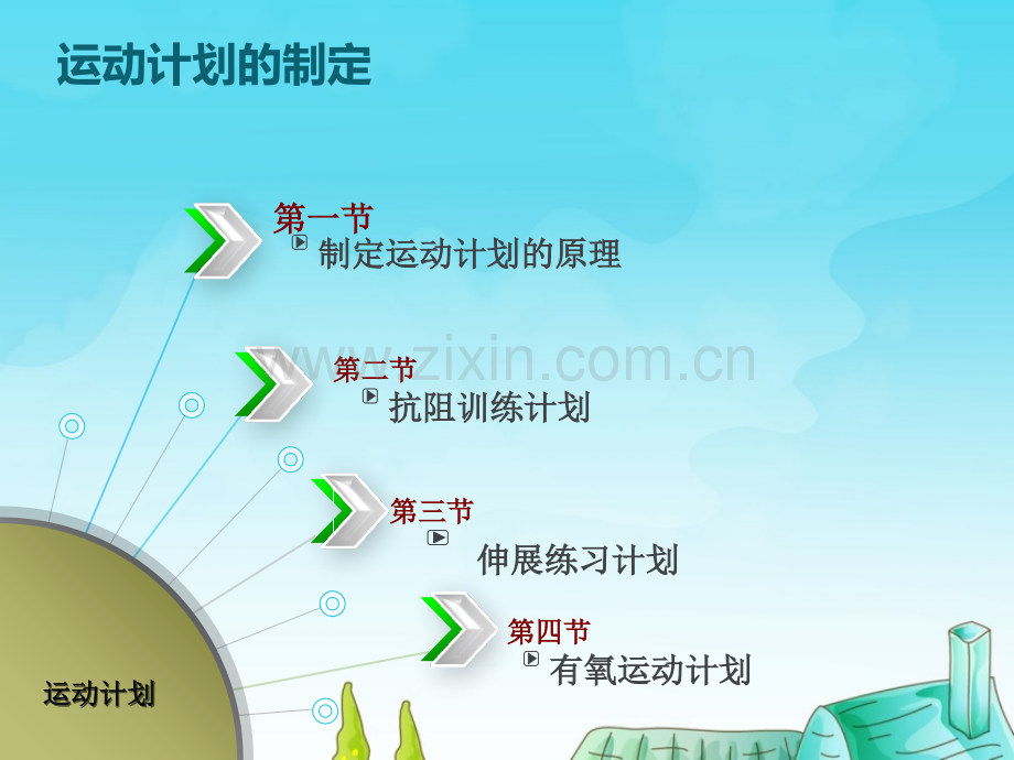 健身计划的设计及方案的制定.ppt_第2页