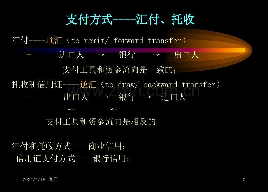 十一汇付和托收概要.ppt_第2页