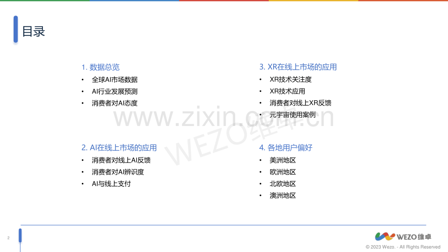 AI与XR对电商行业影响调查报告.pdf_第2页