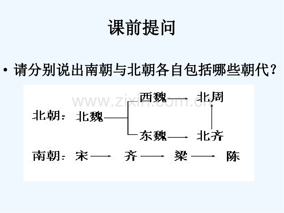 第一课隋朝的统一ppt.pptx_第3页