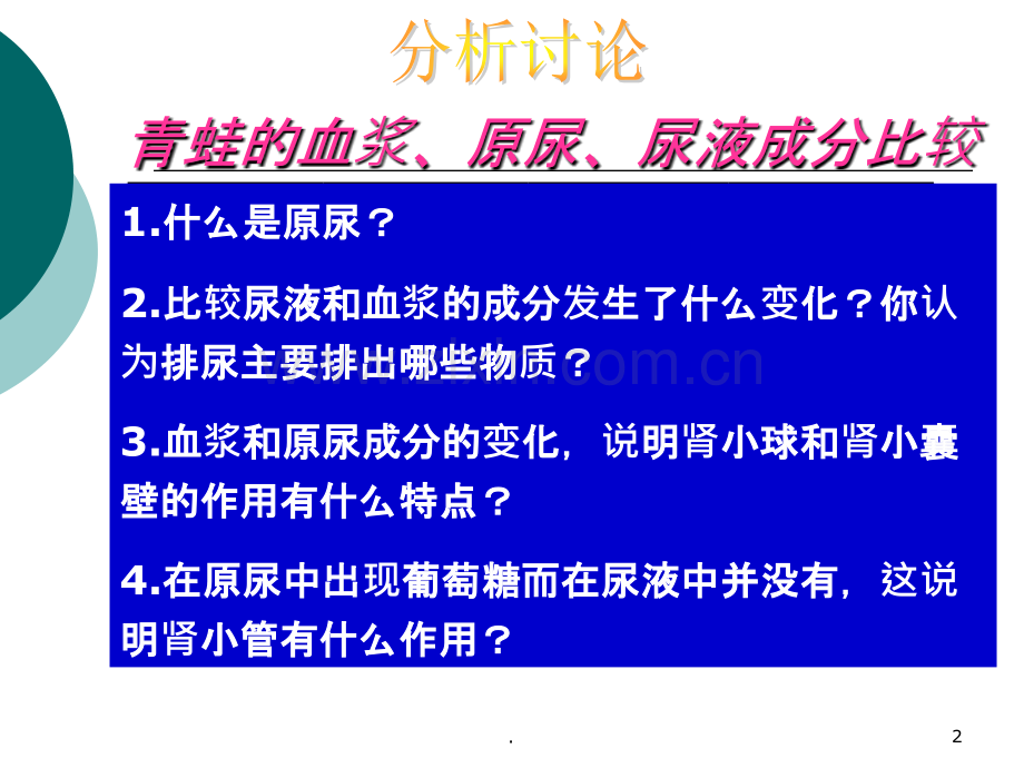 人体内废物的排出.ppt_第2页