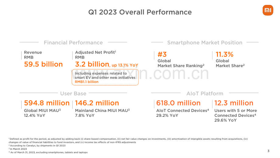 小米集团2023年第一季度业绩公布（英）.pdf_第3页
