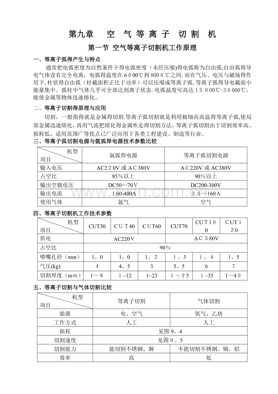 等离子切割机工作原理.doc_第1页