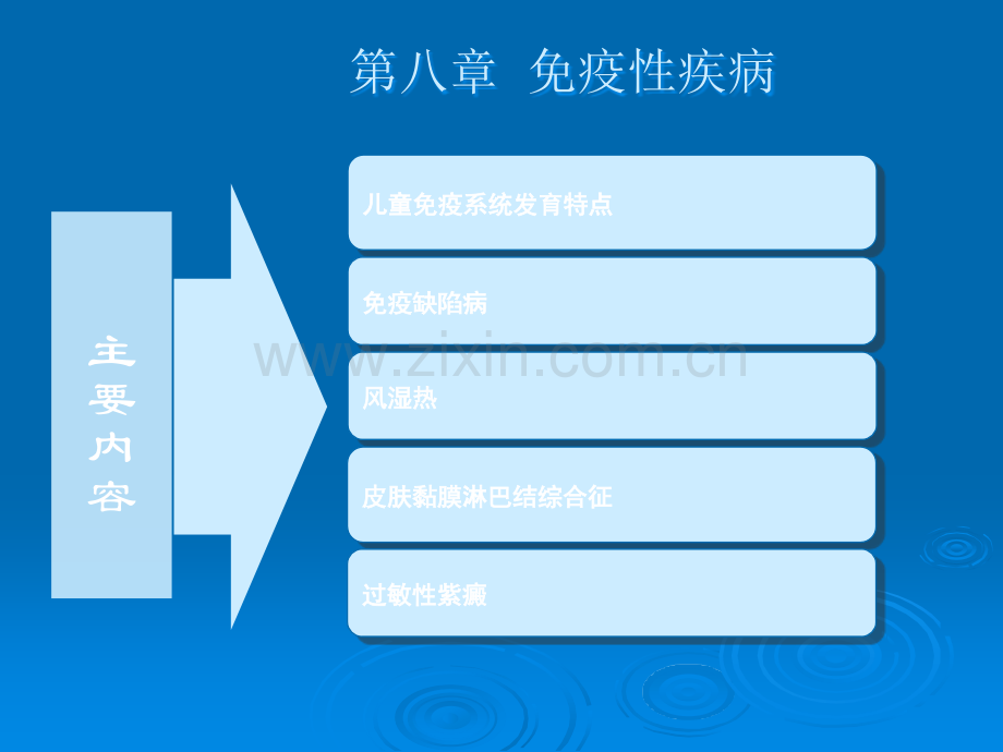 免疫性疾病.ppt_第3页