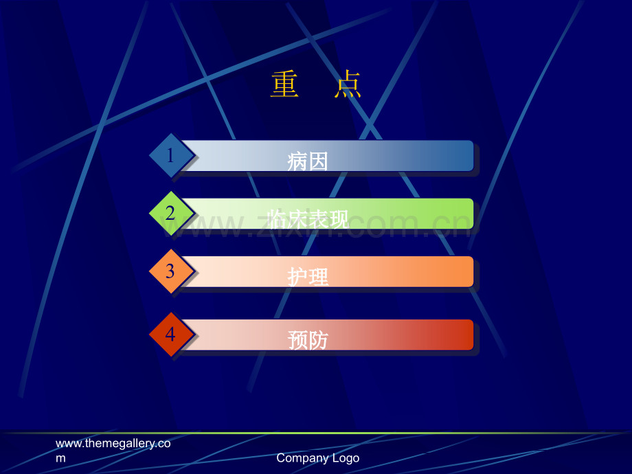 卵巢癌的护理.ppt_第3页