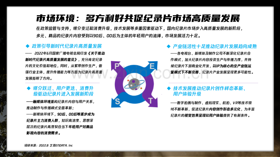 短视频运营：哔哩哔哩2023纪录片商业化规划.pdf_第3页