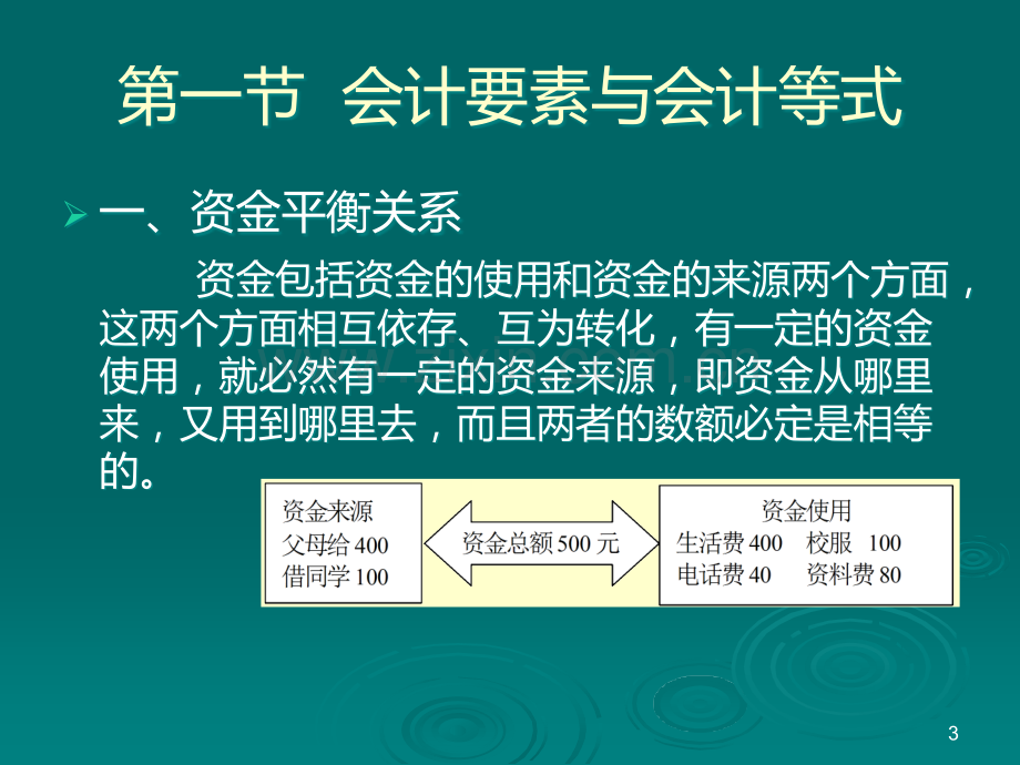 企业会计第二章1会计科目与账户.ppt_第3页