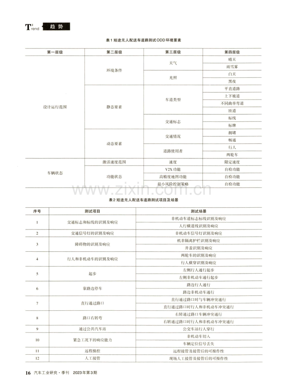 短途无人配送车道路测试技术研究.pdf_第3页