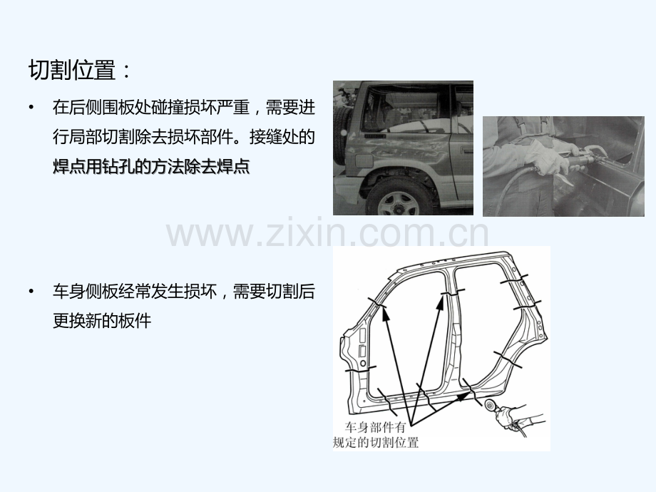 车身板件更换技术-PPT.ppt_第3页