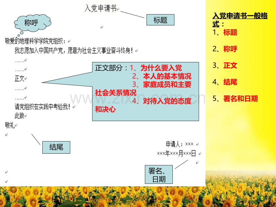 入党申请书&思想汇报规范.ppt_第1页