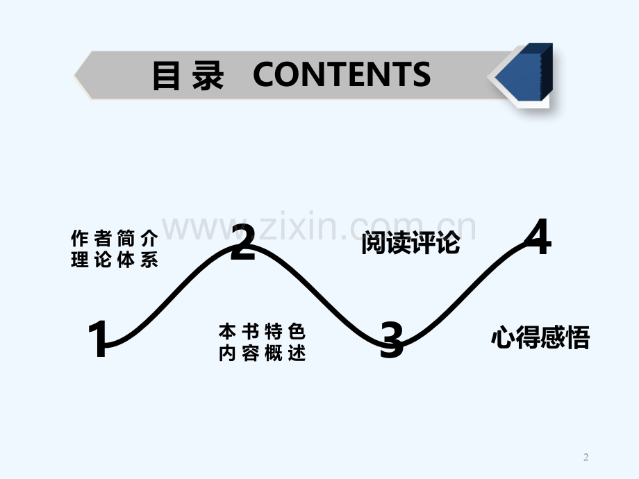 读书分享(《给教师的建议》)-PPT.ppt_第2页