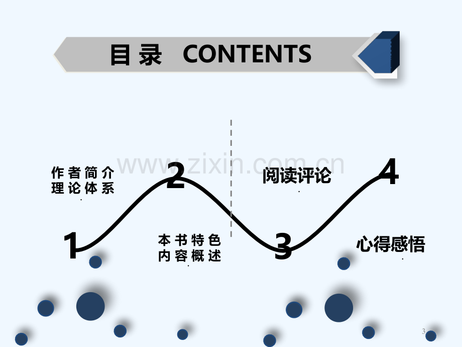 读书分享(《给教师的建议》)-PPT.ppt_第3页