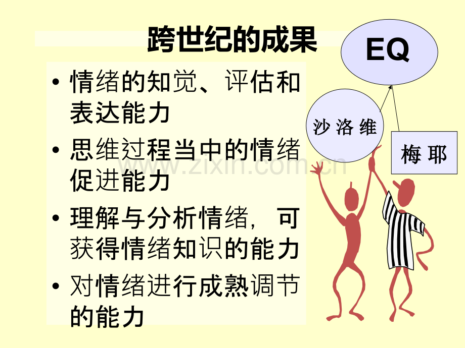 你能否控制自己的情绪.ppt_第3页