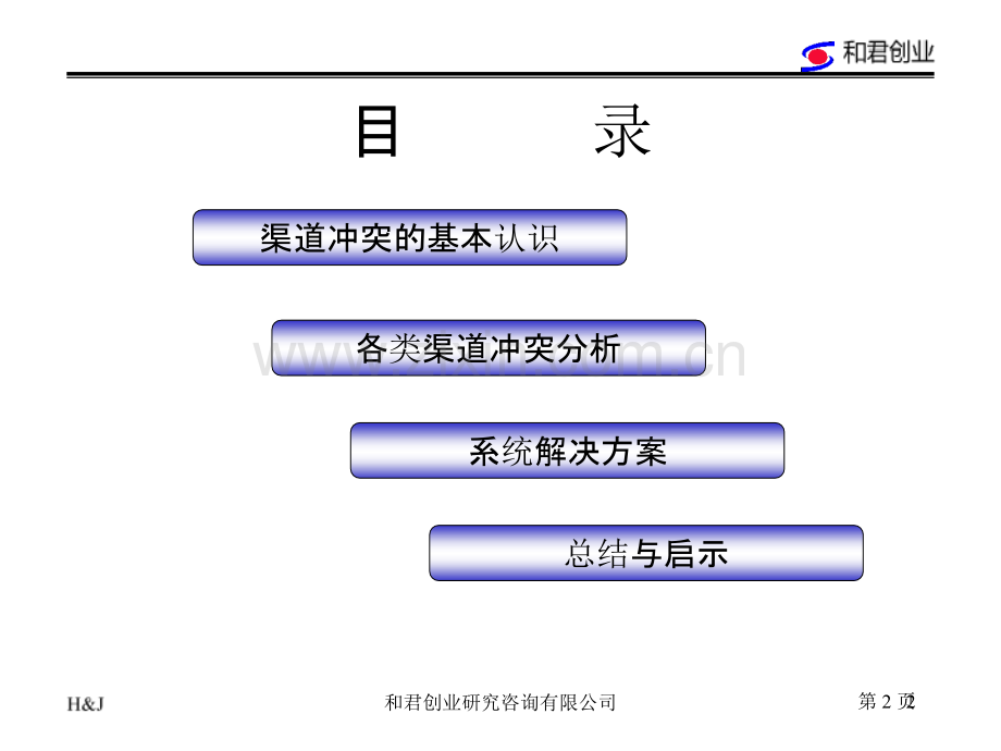 和君创业：深度营销系列培训(渠道冲突分析与解决)-.ppt_第2页