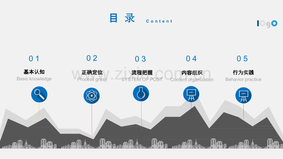 内训师培训与团队建设模板.pptx_第2页