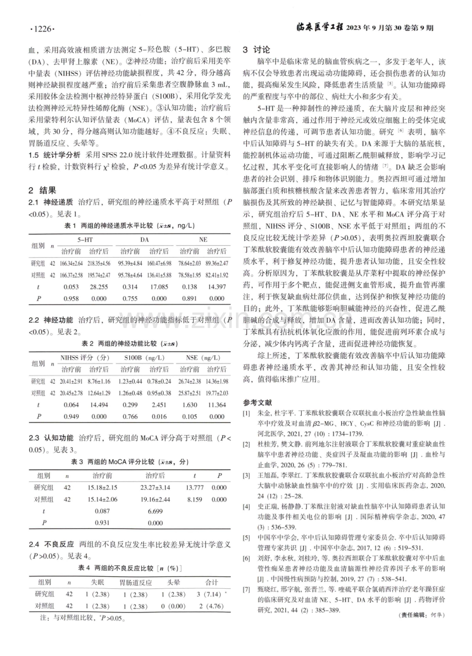 丁苯酞软胶囊对脑卒中后认知功能障碍患者脑内神经递质水平、神经功能及认知功能的影响.pdf_第2页