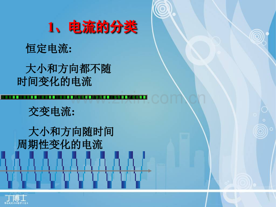 交流发电机及其产生正弦交流电的原因.ppt_第3页