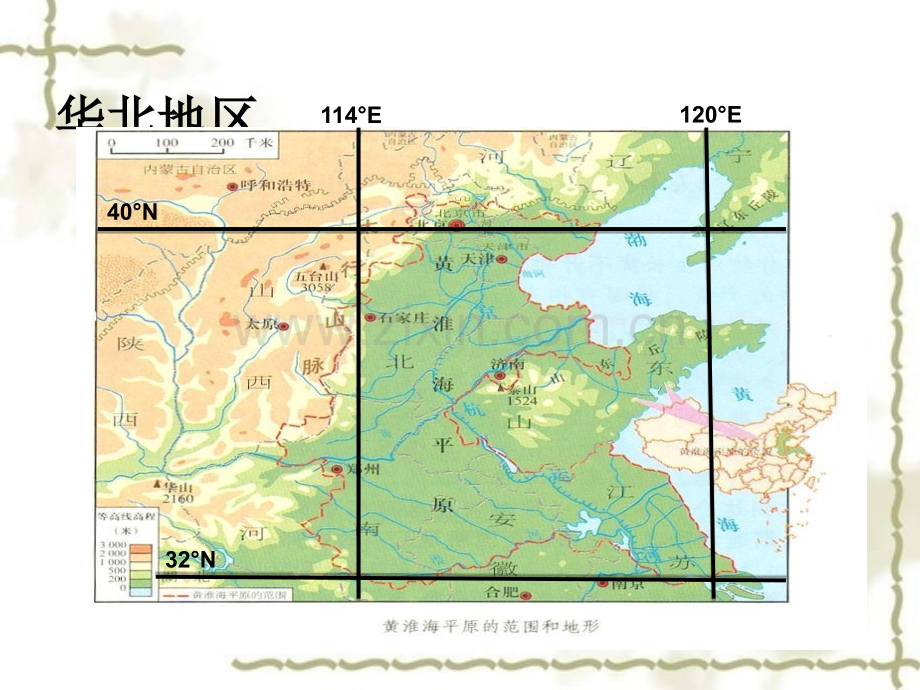 华北地区中低产田的治理.ppt_第3页