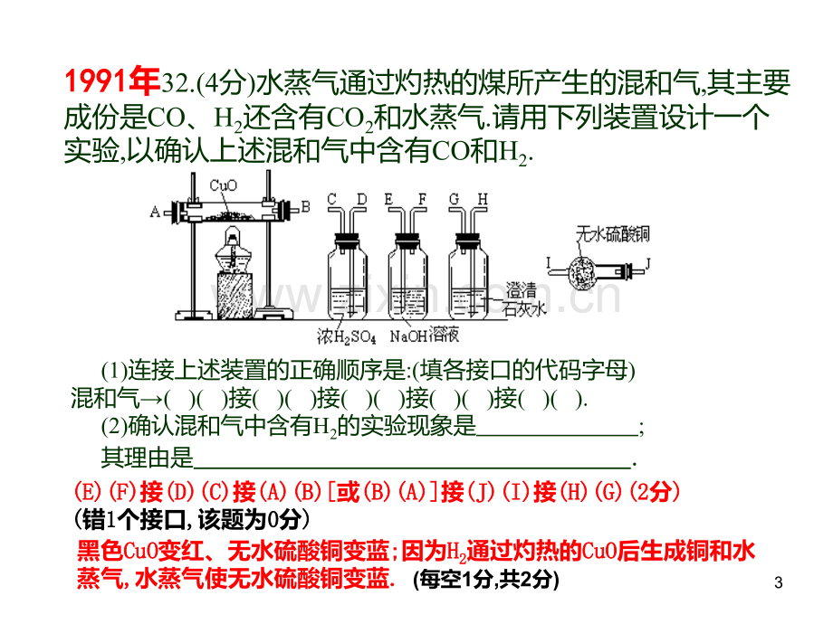 化学实验复习指导.ppt_第3页