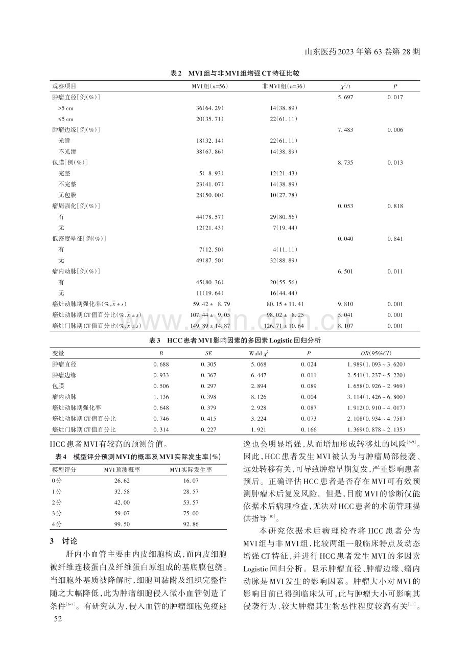 动态增强CT对原发性肝癌微血管侵犯的预测价值.pdf_第3页