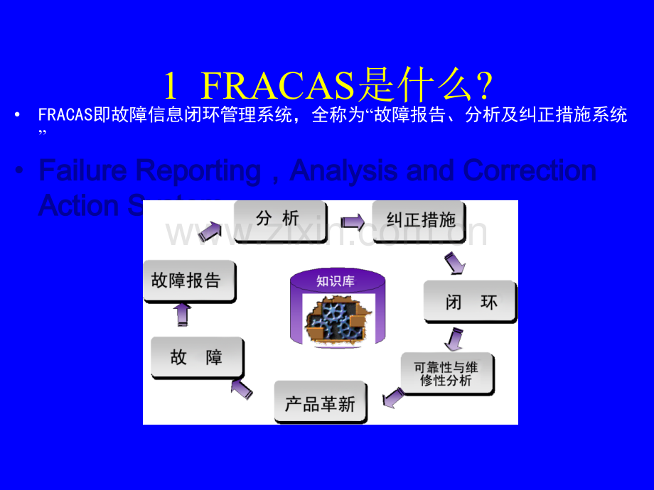 可靠性信息闭环管理系统Fracas.ppt_第3页