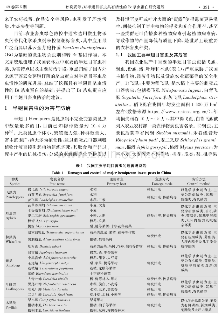 对半翅目害虫具有活性的Bt杀虫蛋白研究进展.pdf_第2页