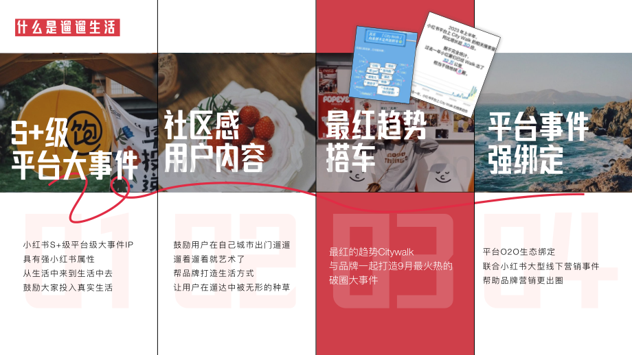 小红书遛遛生活·广州市集合作方案.pdf_第2页