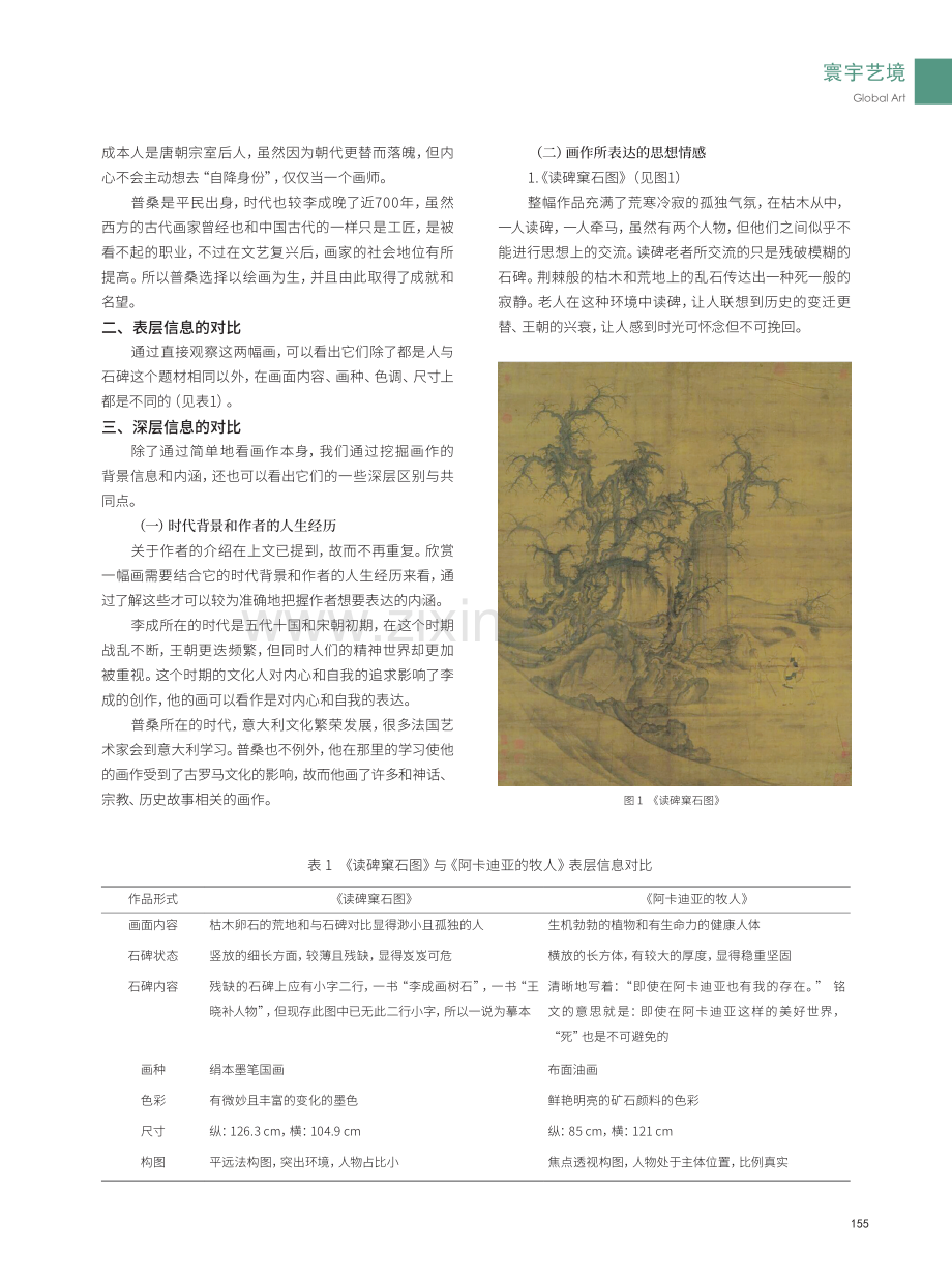 对比分析《读碑窠石图》与《阿卡迪亚的牧人》.pdf_第2页